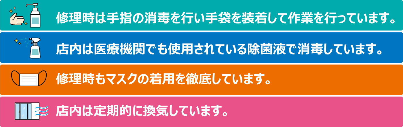 店内コロナウィルス感染症対策